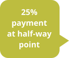 25% payment at half-way point